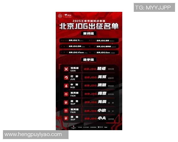 挑战者杯最新积分榜JDG战队以65分稳居第一名争夺冠军形势严峻