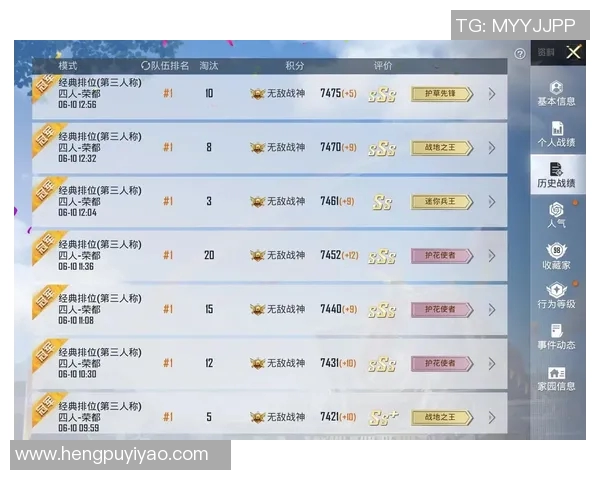 权威发布:2023和平精英节奏实力榜单全面解析与玩家表现评估 权威发布:2023和平精英节奏实力榜单全面解析与玩家表现评估