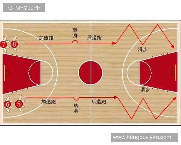武汉篮球队战术揭秘：从技术分析到实战应用的全面探索