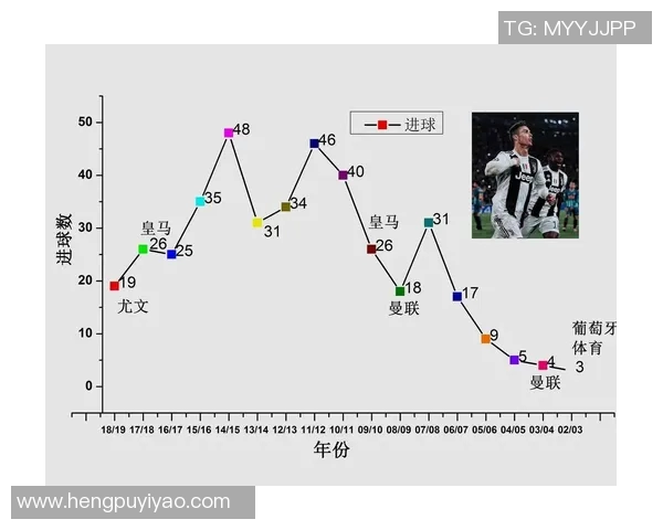 武汉足球队速度表现数据分析与战术优化研究