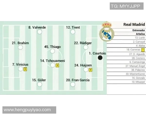 皇马对阵皮尔森让球分析及比赛预测全解析