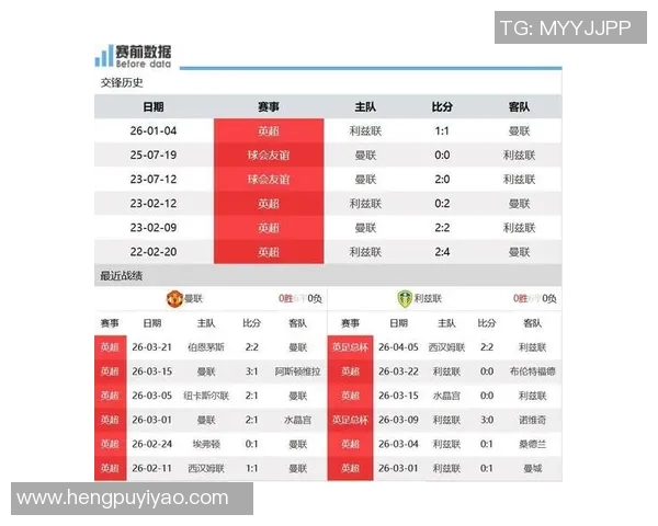 利兹联与门兴对决前瞻分析双方战术与球员状态的全面解读
