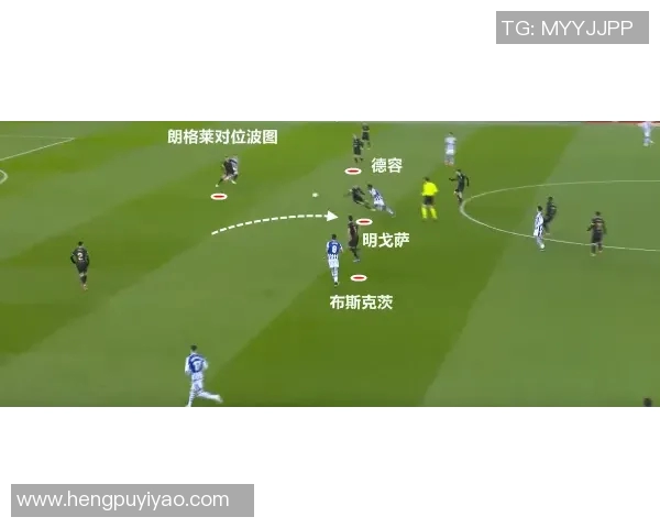 巴萨与多特首发阵容对比分析揭示双方战术布局与关键球员表现 巴萨与多特首发阵容对比分析揭示双方战术布局与关键球员表现
